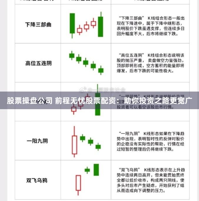 股票操盘公司 前程无忧股票配资：助你投资之路更宽广
