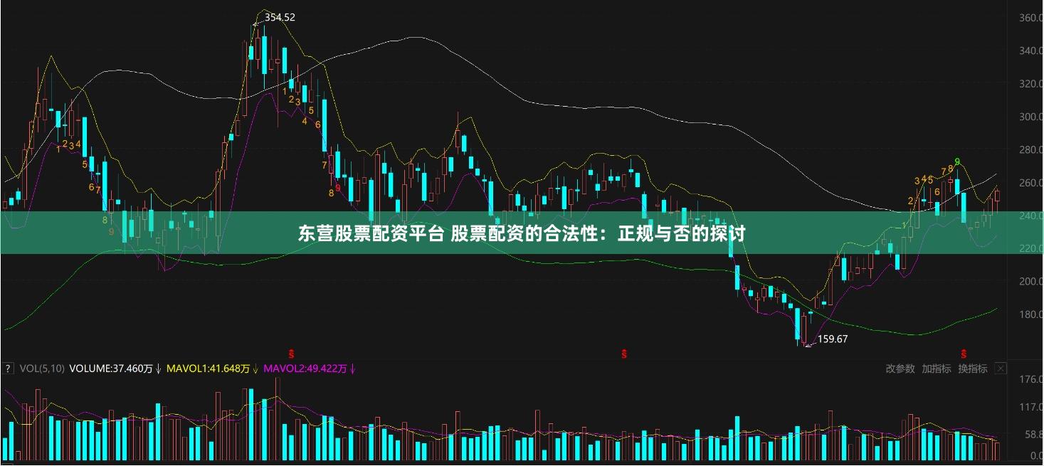 东营股票配资平台 股票配资的合法性：正规与否的探讨