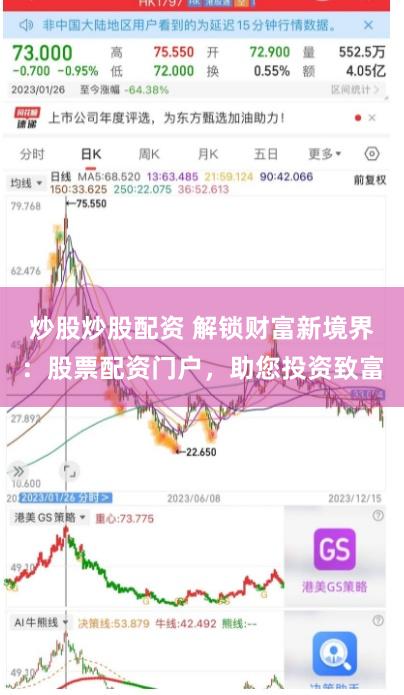 炒股炒股配资 解锁财富新境界：股票配资门户，助您投资致富