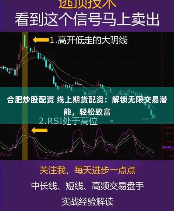 合肥炒股配资 线上期货配资：解锁无限交易潜能，轻松致富