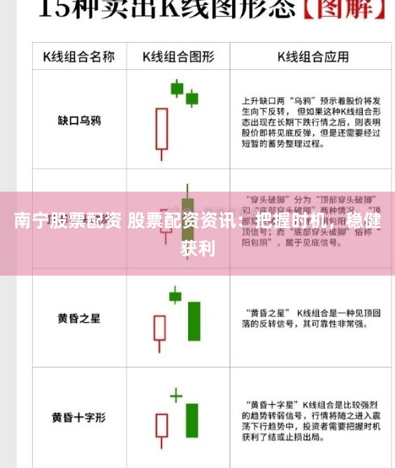 南宁股票配资 股票配资资讯：把握时机，稳健获利