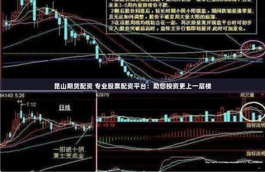 昆山期货配资 专业股票配资平台：助您投资更上一层楼