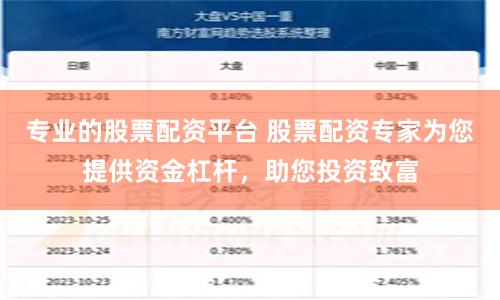 专业的股票配资平台 股票配资专家为您提供资金杠杆，助您投资致富