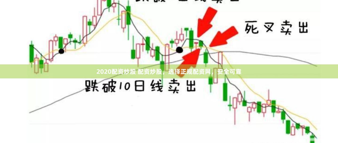 2020配资炒股 配资炒股，选择正规配资网，安全可靠