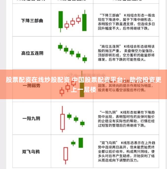 股票配资在线炒股配资 中国股票配资平台：助你投资更上一层楼