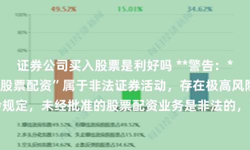 证券公司买入股票是利好吗 **警告：** 您提到的“鑫东财股票配资”属于非法证券活动，存在极高风险。根据中国证监会规定，未经批准的股票配资业务是非法的，可能涉及诈骗、资金盘等违法行为，极易导致投资者血本无归。