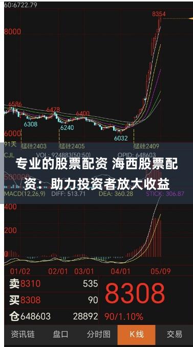 专业的股票配资 海西股票配资：助力投资者放大收益